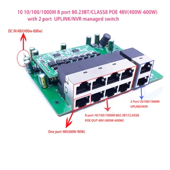 10 port 10/100/1000M 8port 802.3 AF/ב פו 48V(60W-125W) או 8port 802.3 BT/CLASS8 פו 48V(400-600W) עם 2port UPLINK/NVR